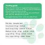 Calming MellowPet Omega Drops - Image 4