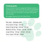 Hemp Seed Oil for Pets - Image 6