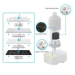 pet drinking bottle - Professional Guide and Review